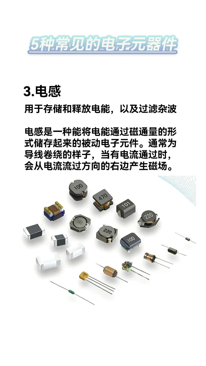 5种常见电子元器件特性及分类.1.电阻;2.电容;3.电感;